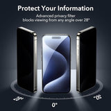 ESR 3 Pack for iPhone 15 Pro Max Privacy Screen Protector, Anti-spy Tempered-Glass Privacy Screen Protector, Micro-curved Edges, Case Friendly