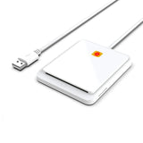 Sonni Multifunctional Smart CAC Card, SIM Smart Card Reader